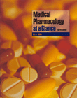 Medical Pharmacology at a Glance